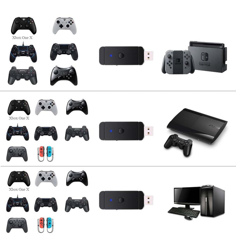 Adaptateur Manette pour Playstation 3 Sans Fil PS4 PS3 Xbox Joy-Con  Nintendo Switch PC Clef USB (NOIR) - Shot Case