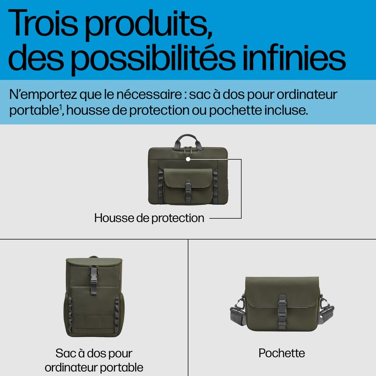 HP Laptop Backpack Sac à dos pour ordinateur portable modulaire 15.6 - vue 4
