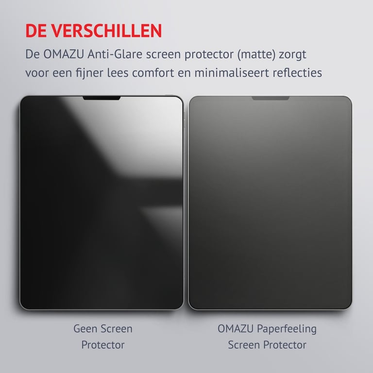 OMAZU Paperfeeling protecteur d'écran, pour Samsung Galaxy Tab S8 - 11 inch - Anti reflet - Anti empreinte digitale - Anti rayures