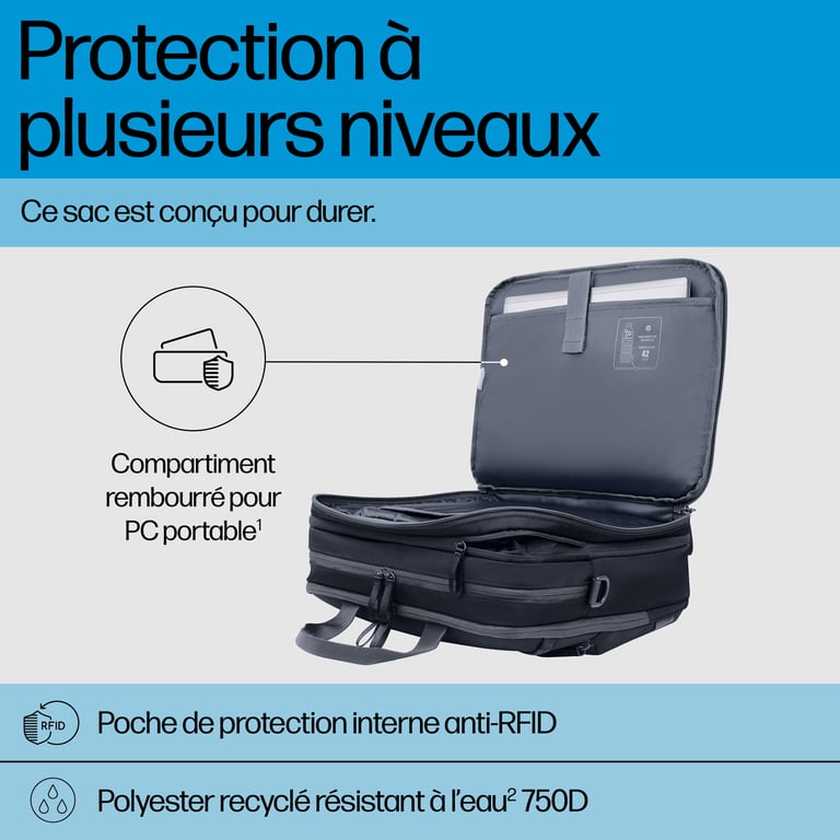 HP Travel Plus Sacoche pour ordinateur portable 16.1 - vue 7