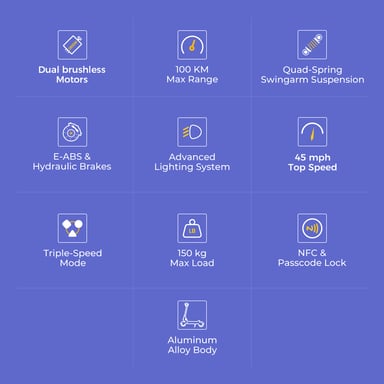 Ausom Trottinette Électrique, Moteur Double, Pneus Pneumatiques de 10'', Batterie de 20,8Ah, Suspension à Quatre Ressorts, Freins E-ABS, Autonomie de 100 km, Charge Max de 150 kg, pour Aventures Off-Road
