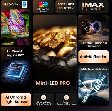 Hisense 65U7Q PRO 165,1 cm (65'') 4K Ultra HD Smart TV Wi-Fi Nero 500 cd/m²