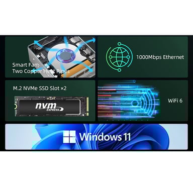 BMAX B6 Plus Mini PC, Intel Core i3-1000NG4, 12GB RAM LPDDR4, SSD da 512GB, Windows 11 Pro, WiFi 5G