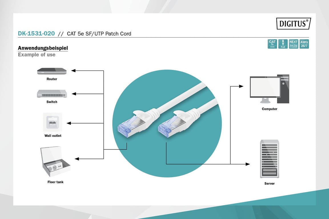 Digitus Câble de brassage CAT 5e SFUTP Neuf - vue 3