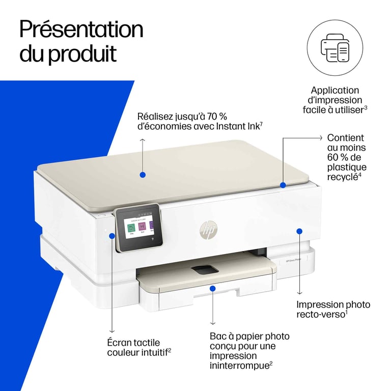 HP ENVY Photo Envy 7230 Sans fil All in One Couleur Imprimante - vue 3