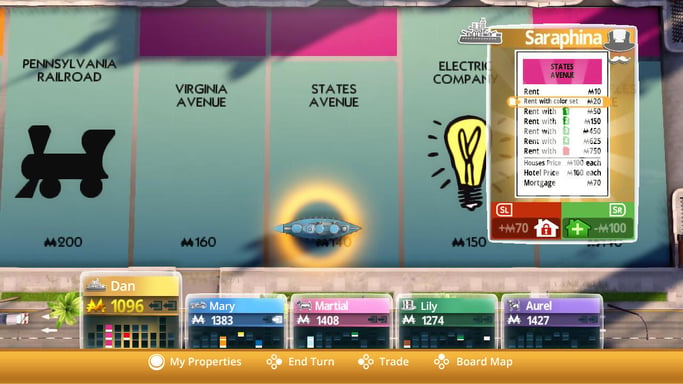 Gioco per Switch MONOPOLY [CODICE DOWNLOAD] : Zen Cart, L'arte del commercio elettronico