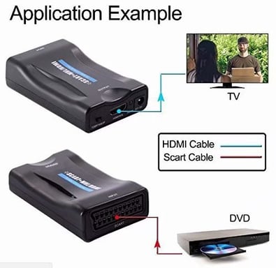 Conversor Scart a HDMI 1080p