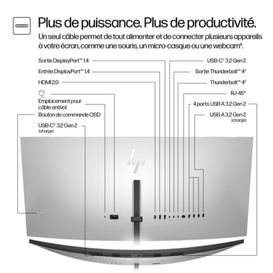 HP Series 7 Pro Monitor WQHD+ Thunderbolt 4 Pro de la serie 7 de 37,5 pulgadas: 738pu