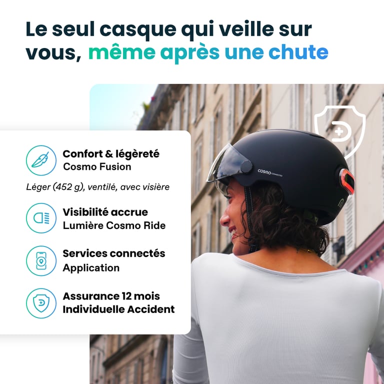 Cosmo Fusion+ Taille M, Anthracite - Casque avec éclairage Vélo Arrière Intelligent et Connecté - Assurance Individuelle ALLIANZ offerte durant 1 an - Neuf