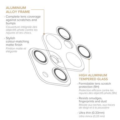 Protezione dell'obiettivo in lega metallica per Apple iPhone 13/13 mini, verde Pomona
