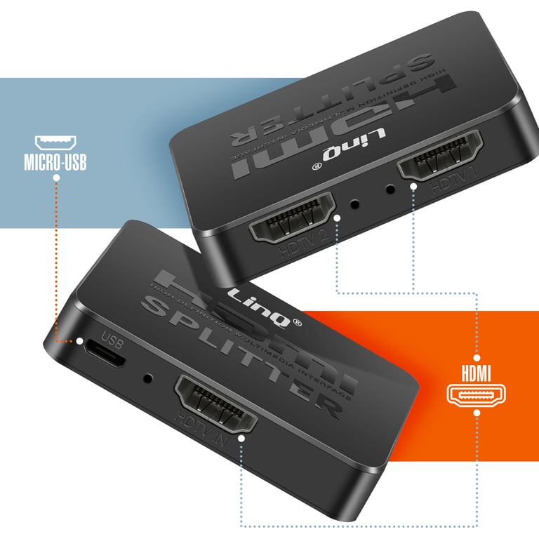 Splitter HDMI 4K Ultra HD sur 2 Écrans Simultanés Neuf - vue 3