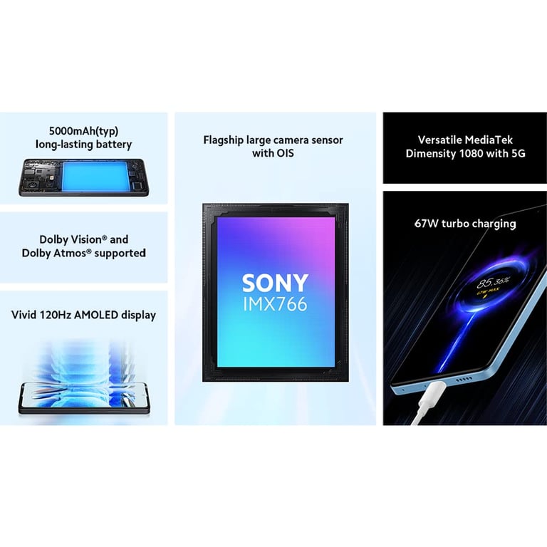 Xiaomi Redmi Note 12 Pro 5G Débloqué - vue 2