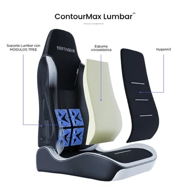 Chaise gaming Vertagear SL3800 HygennX Noir/Blanc – Ergonomie avancée, tissu anti-odeurs, soutien lombaire ContourMax™