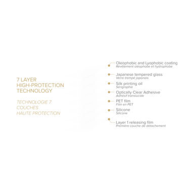 Protection d'écran en verre trempé Bord à  Bord Incurvé pour Samsung Galaxy S21 5G, Noir