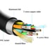 AISENS A148-0512 câble HDMI 30 m HDMI Type A (Standard) HDMI Type D (Micro) Noir