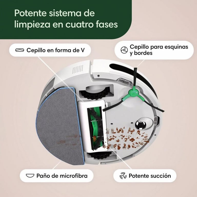 iRobot Roomba Combo Sin bolsa Blanco