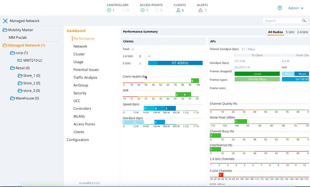 HPE hpe-aruba-networking Contrôleur virtuel Aruba Networking VMS 250 AP haute flexible