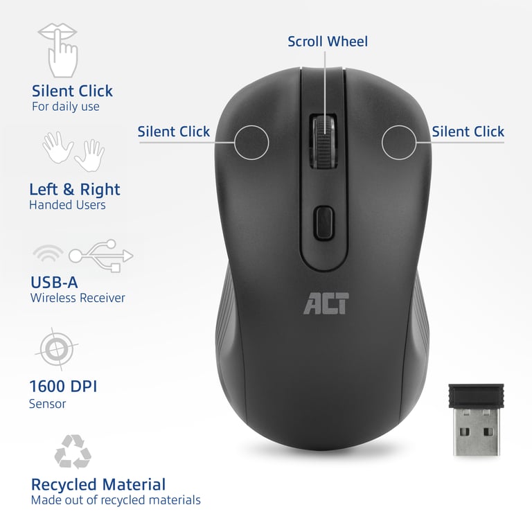 ACT AC5105 souris Bureau Ambidextre RF sans fil Optique 1000 DPI