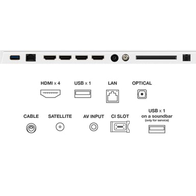 TCL A300 NXTFRAME 65A300 Pro (65'') 4K Ultra HD Smart TV, Blanc avec barre de son et caisson sans?fil Bang & Olufsen