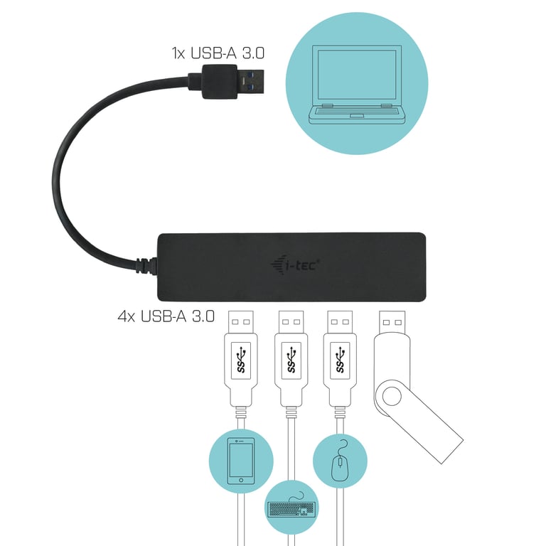 i tec Advance USB 3.0 Slim Passive HUB 4 Port Neuf - vue 2