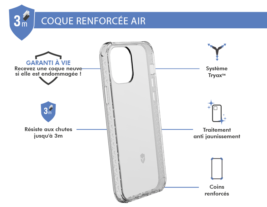 Coque Renforcée iPhone 12 / 12 Pro AIR Garantie à vie Transparente Force Case
