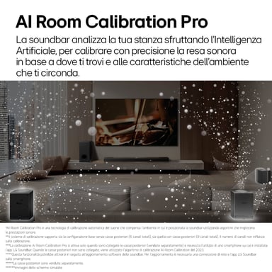 LG S95TR Negro 9.1.5 canales 810 W