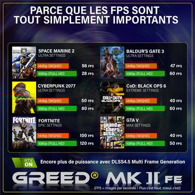 MK2 FE - PC Gamer - AMD Ryzen 5 5500 - Nvidia Geforce RTX 5050 - Rapide Bureau PC Gaming - 16 GO RAM DDR4 - 512 GO SSD - Ordinateur avec WiFi + Windows 11 Pro