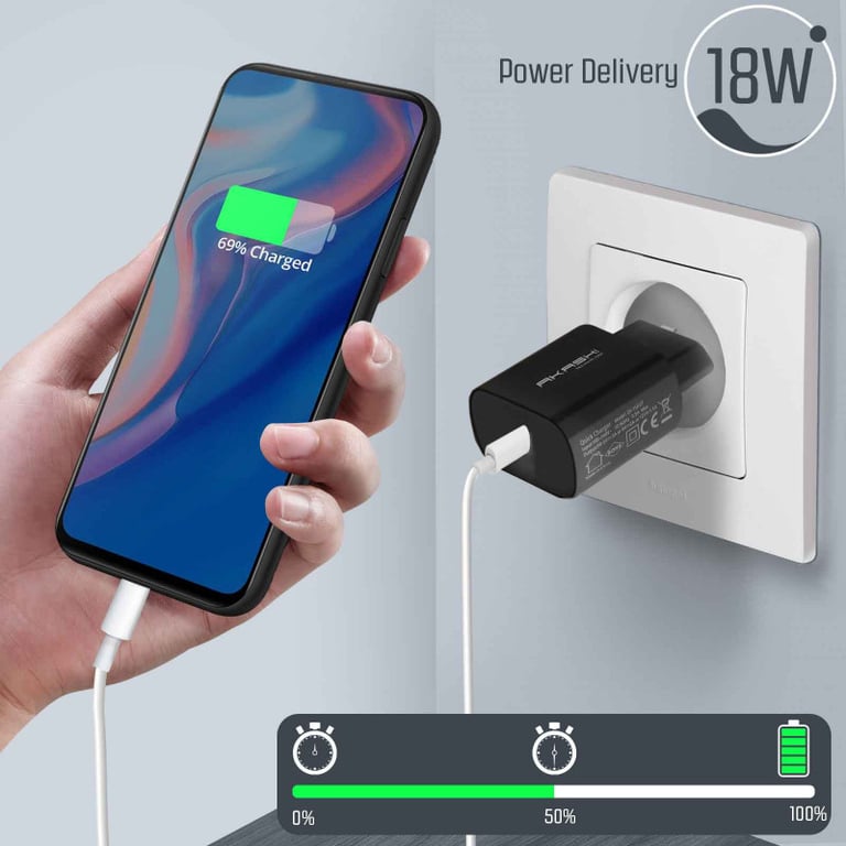 Akashi Chargeur secteur intelligent USB C - vue 7