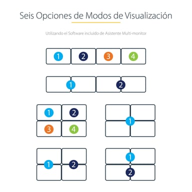StarTech.com Adaptador USB-C a 4 Puertos HDMI - Tarjeta Gráfica y de Vídeo Externa - Dongle Llave USB Tipo C a 4x HDMI - 1080p a 60Hz - Conversor Mult