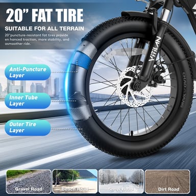 VITILAN U3 Bicicletta elettrica per adulti 20 pollici Fat Tire Ebikes Bicicletta elettrica pieghevole 750W, 48V 13Ah Step Thru E-Bike 7 velocità - Bianco