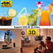 Divisor HDMI 1x2, amplificador HDMI, extensión, 3D, Full HD 1080P