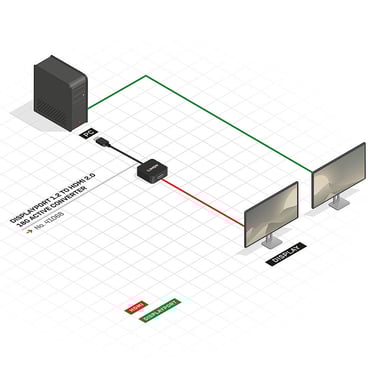 Lindy 41068 câble vidéo et adaptateur 1,5 m DisplayPort HDMI Type A (Standard) Noir
