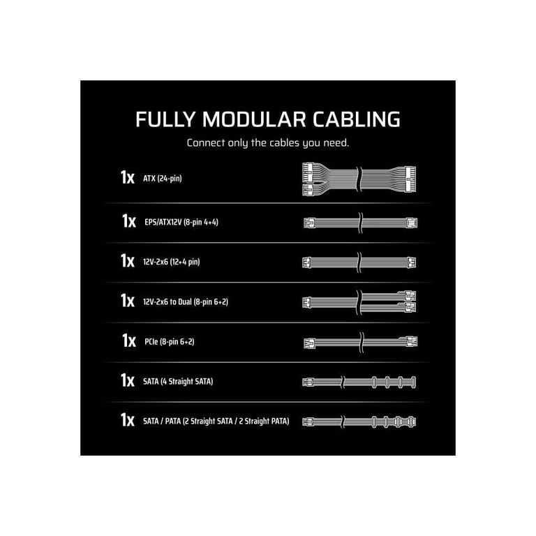 Corsair ATX RM650e Gold FMod./ATX 3.1 / PCIE5.1 - vue 6