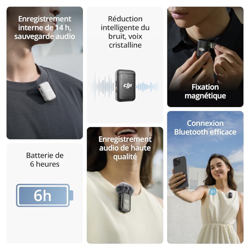 Émetteur ACC MIC 2 / S.Juodas CP.RN.00000328.01 DJI - Neuf