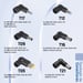 iggual CUA-6T-150W adattatore di potenza & inverter Interno Nero