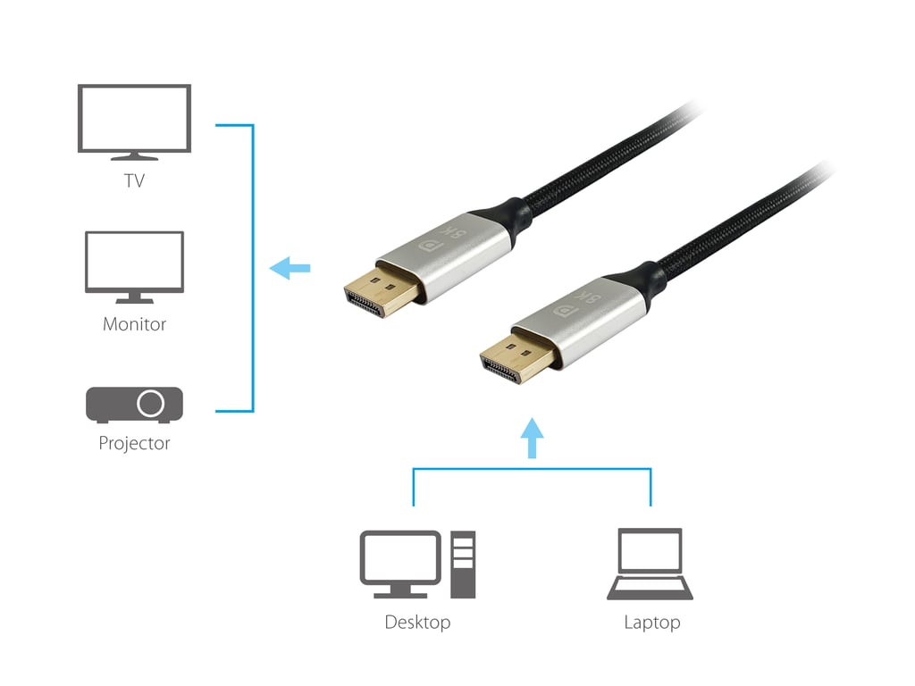 Equip 119262 Câble DisplayPort 1.4 Premium, 2.0m, 8K/60Hz - Neuf
