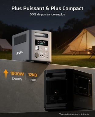 AFERIY P180 centrale elettrica portatile Nomad1800 | 1800W 1024Wh