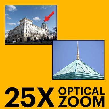 KODAK Pixpro Astro Zoom AZ255 + scheda di memoria SD da 32 GB - Fotocamera digitale bridge da 16 MP, zoom 25X, video HD 1080p, grandangolo 24 mm, LCD 3'', batteria AA - Rosso