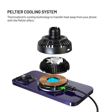 Fixed MagCool - Support de téléphone de voiture - Grille de ventilation - MagSafe - Chargeur sans fil - Noir