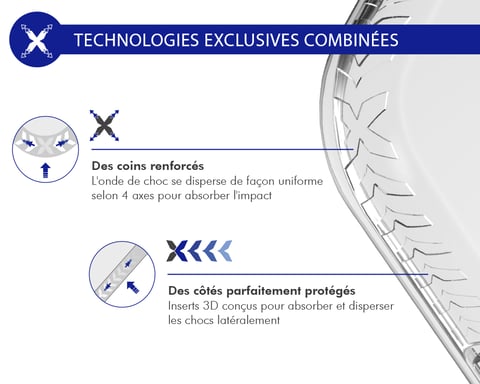 FORCE CASE FCPULSIP14MT coque de protection pour téléphones portables Transparent iPhone 14 Plus