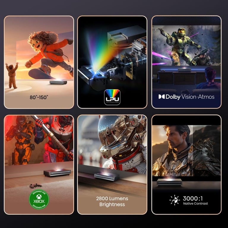 Projecteur HISENSE PX3 Ultra HD 4K Laser 80 150 pouces Dolby Vision & Atmos - vue 5