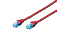 Digitus Cable de conexión CAT 5e U/UTP