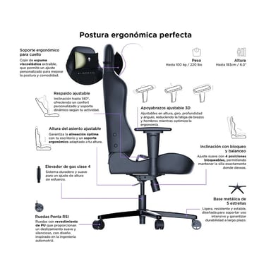 Sedia gaming Vertagear Alienware S3800 HygennX – Ergonomica, Supporto lombare ContourMax™, Seduta ventilata VertaAir™, Tessuto antibatterico