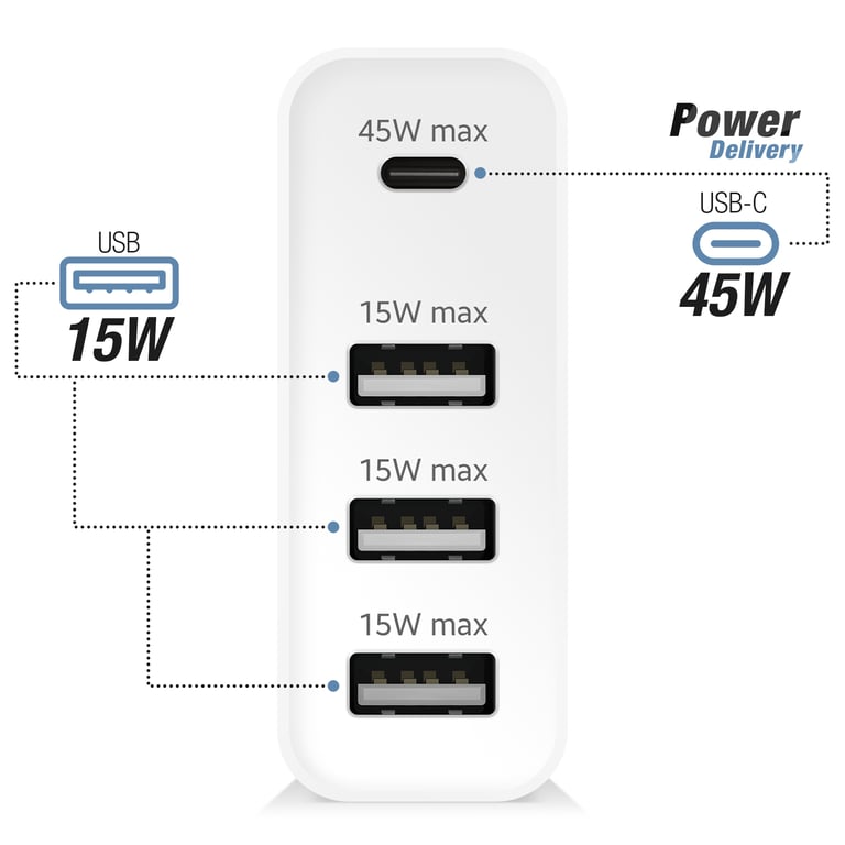 Akashi Chargeur Secteur USB C + 3x USB A - vue 3