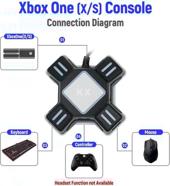 Adaptateur pour souris et clavier pour Switch, Xbox One, PS3/4