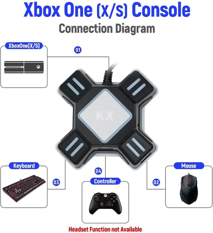 Adaptateur pour et clavier pour Switch Xbox One PS34 Neuf - vue 2