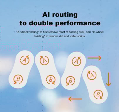Robot Nettoyeur de Fenêtres LIECTROUX HCR-09, Aspiration 2800Pa, 3 Modes Auto, Torsion Double Disque, Moteur Sans Balais Japonais & Protection UPS