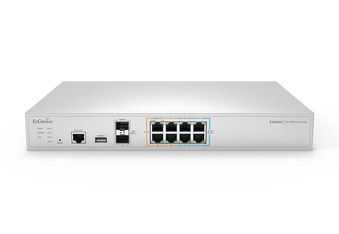 EnGenius ESG620 entrée et régulateur 2500 Mbit/ Neuf