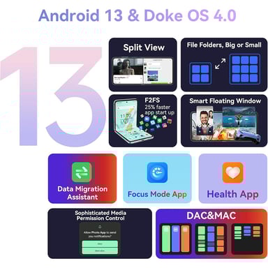 Blackview HERO 10 Teléfono Plegable, Pantalla AMOLED de 6.9 pulgadas, 12GB + 256GB, Cámara de 108MP, Carga Rápida de 45W, NFC, ID de Huella Digital, Android 13