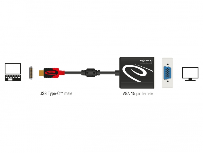 DeLOCK Convertisseur vidéo - DisplayPort - VGA - Pour la vente au détail Noir - vue 2
